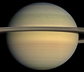 Photography of Saturn